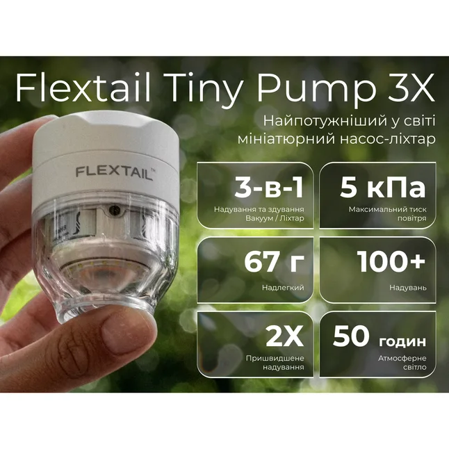 Насос-фонарь кемпинговый Flextail Tiny Pump 3X, белый — Photo 7