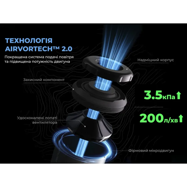 Портативний міні-насос Flextail Zero Pump 2, чорний — Photo 3