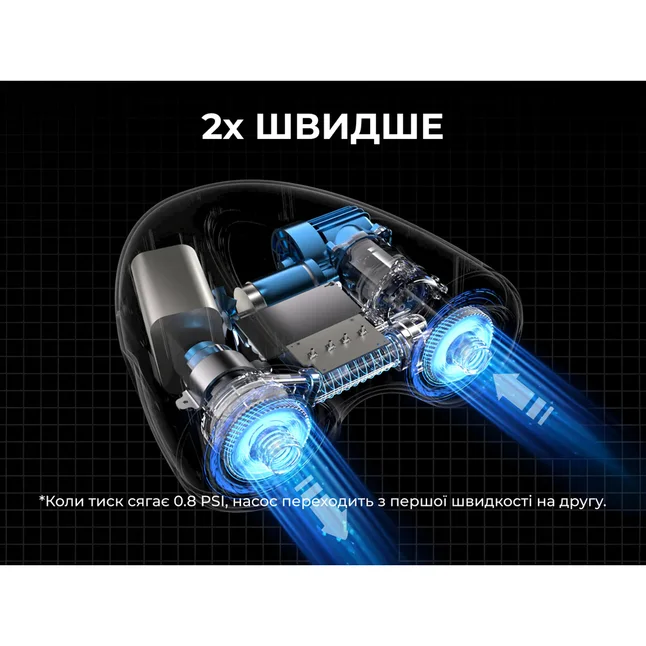 Насос кемпінговий для накачування човнів, сапів, Flextail Evo Sup Pump Pro, чорний — Photo 4