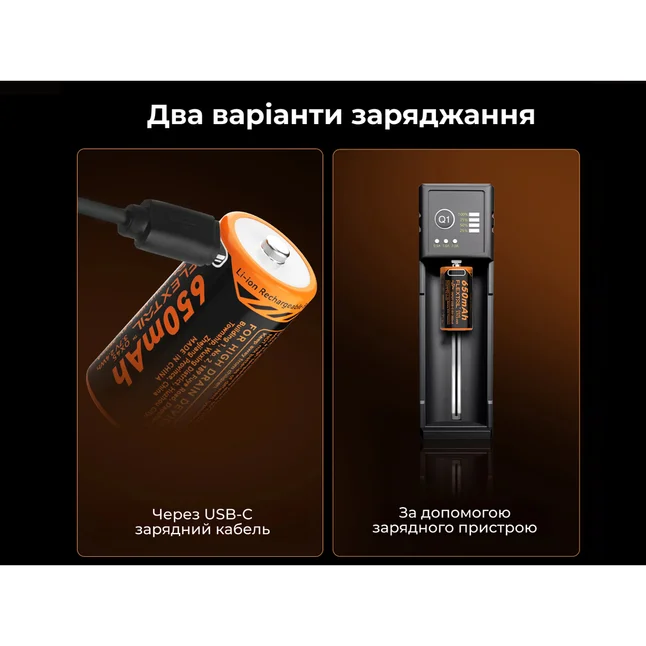 Акумулятор 900mAh Flextail Zero Battery usb type C зарядка — Photo 2