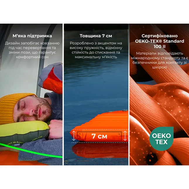 Матрац туристичний самонадувний одномісний Flextail R05 AVS Mummy надлегкий, 183х65х7 см з насосною капсулою AVS, помаранчевий — Photo 2