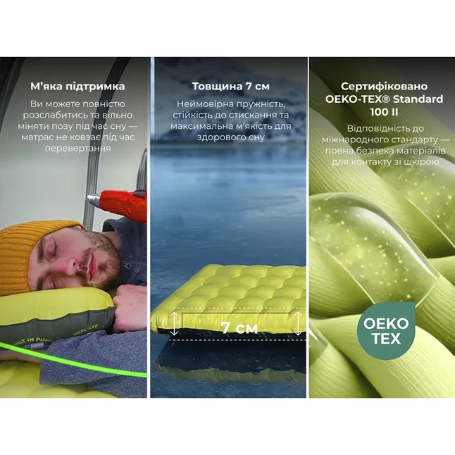 Матрац туристичний самонадувний одномісний Flextail R03 AVS Regular надлегкий, 183х65х7 см з насосною капсулою AVS, зелений — Photo 2