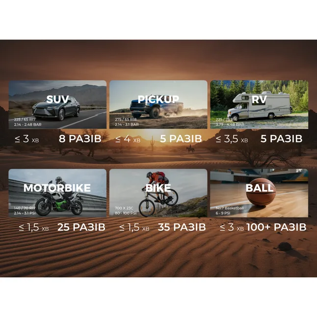 Насос-фонарь-powerbank автомобильный Flextail Evo Tire Pump, 150 PSI, 2000 mAh — Photo 4