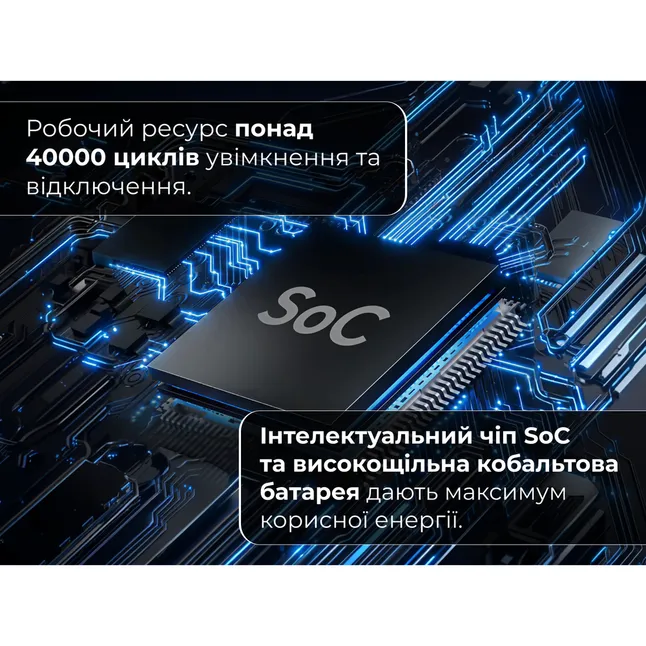 УМБ Vollyc by Flextail powerbank Zero Power 10000 mAh, 22,5W, 3A, Fast Charge — Photo 6