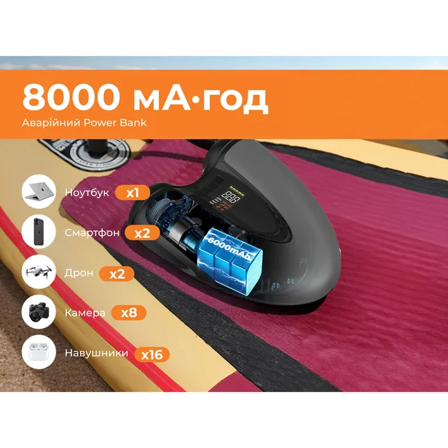 Насос кемпінговий для накачування човнів, сапів, Flextail Evo Sup Pump Pro, чорний — Photo 3