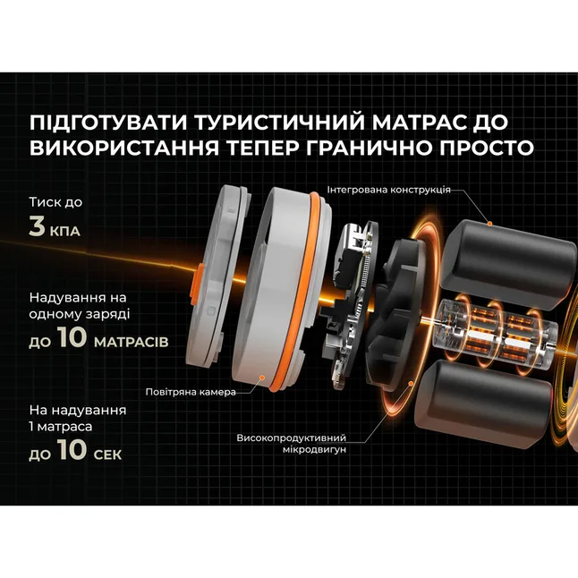 Матрац туристичний самонадувний одномісний Flextail R05 AVS Mummy надлегкий, 183х65х7 см з насосною капсулою AVS, помаранчевий — Photo 3