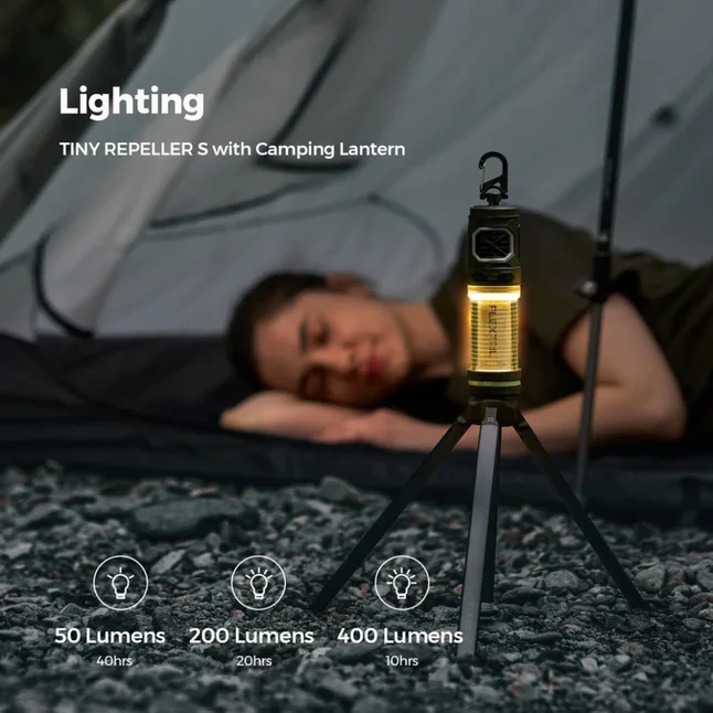Фумігатор-ліхтар кемпінговий Flextail Tiny Repel S, блакитний — Photo 4