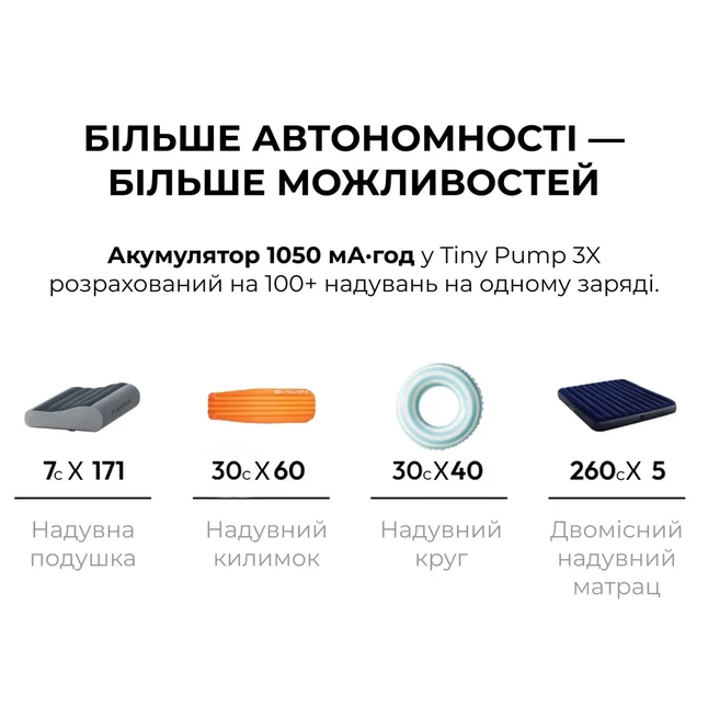 Насос-фонарь кемпинговый Flextail Tiny Pump 3X, белый — Photo 10
