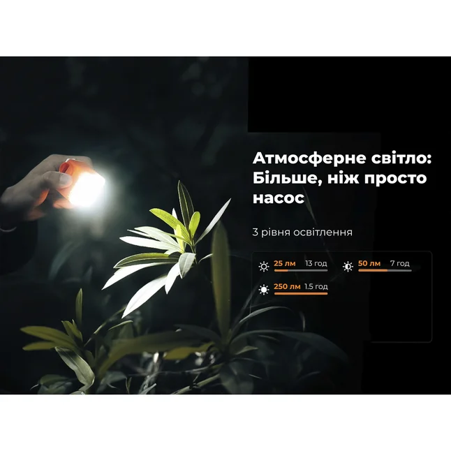 Насос кемпінговий Vollyc Ezy Pump by Flextail, помаранчевий — Photo 4