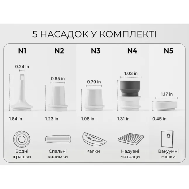 Насос-фонарь кемпинговый Flextail Tiny Pump 3X, белый — Photo 11