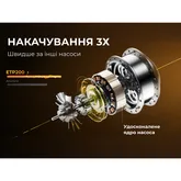 Насос-фонарь-powerbank автомобильный Flextail Evo Tire Pump, 150 PSI, 2000 mAh — Photo 12