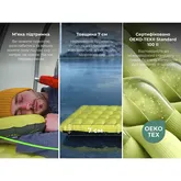 Матрац туристичний самонадувний одномісний Flextail R03 AVS Regular надлегкий, 183х65х7 см з насосною капсулою AVS, зелений — Photo 8