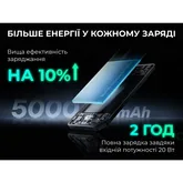 УМБ Flextail powerbank Zero Power 5000 mAh, 22,5W, 3A, Fast Charge — Photo 14