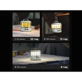 Ліхтар кемпінговий Flextail Max Lantern, білий — Photo 16