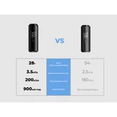 Портативний міні-насос Flextail Zero Pump 2, чорний — Photo 10