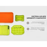 Матрац туристичний самонадувний одномісний Flextail R03 AVS Regular надлегкий, 183х65х7 см з насосною капсулою AVS, зелений — Photo 11